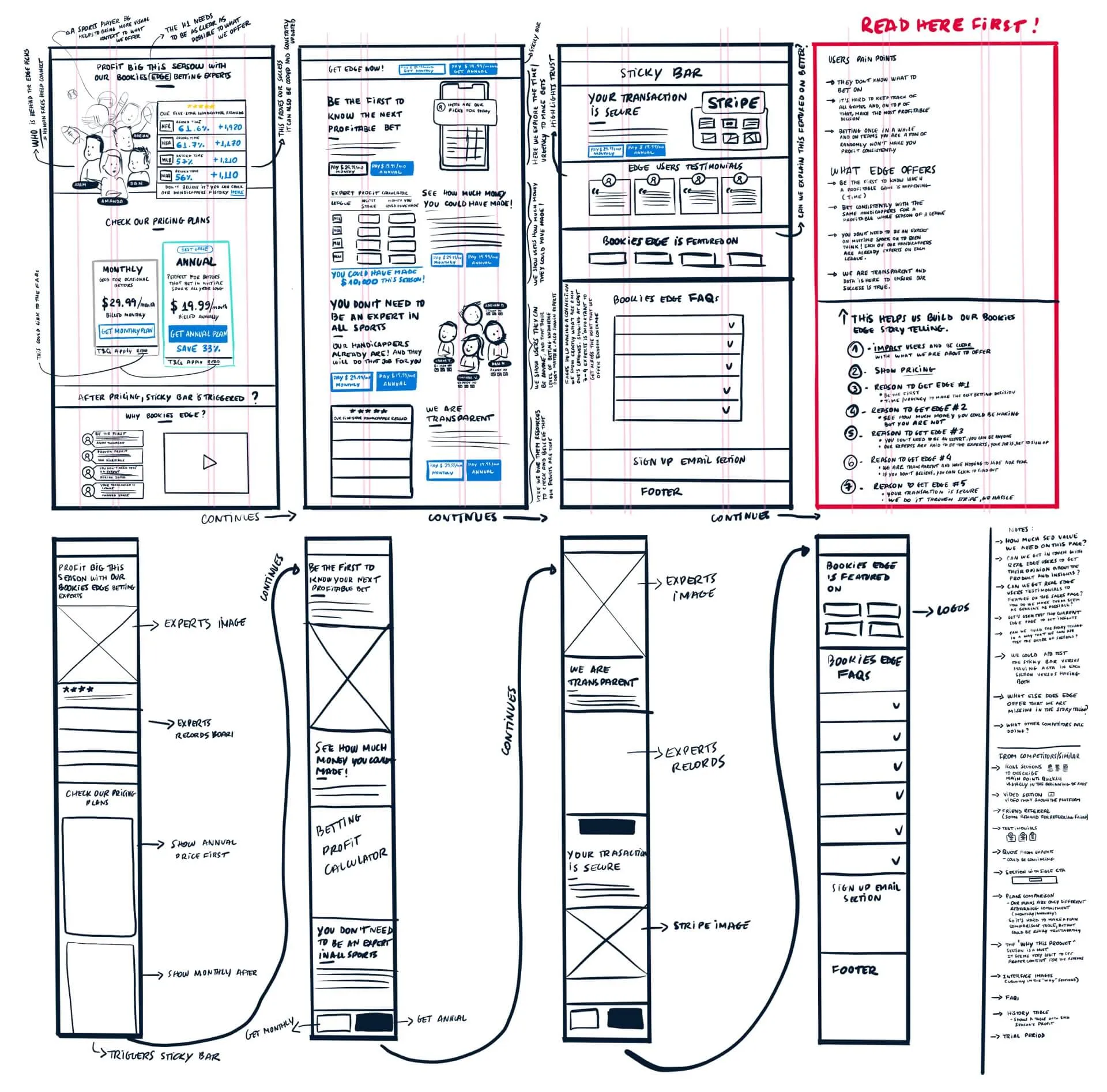 inital wireframes